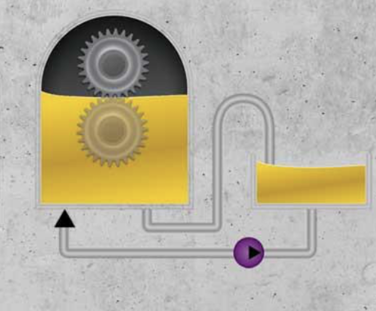 Diagram of equipment being lubricated. 